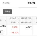 엔에이치(NH)유통 | NH엔에이치스팩32호 공모주 매도 후기... 8주치고는 괜찮네