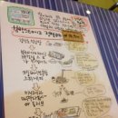 경대북문 앞 이미지