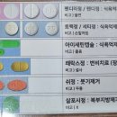 허비뇨기과의원 이미지