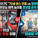 경남자동차재활용사업협동조합 | [2026 지방선거] "70세 버스 무료 vs 형광등 무료 교체" 내 부모님 혜택 늘려줄 정당별 공약 비교