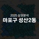 성산2동 주민센터 | 2025 마포구 성산2동 카페 창업 상권 시장분석 경쟁 현황 한눈에 정리