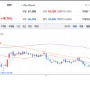 세하헬스 이미지