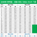 면목동-024 이미지