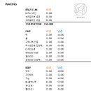 아마레뷰티라인