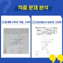 범계중학교 이미지