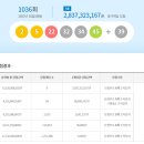 버스정류장토큰박스 이미지