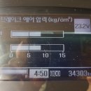 써브상사 이미지