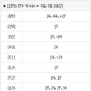 1137회 로또 복기 및 1138회 로또 예상수 이미지