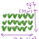 대바늘 뜨개 이미지