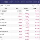 8;8밧데리