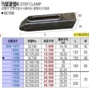 태승