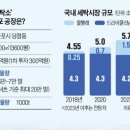 인재세탁소 이미지