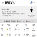 오션블루민박