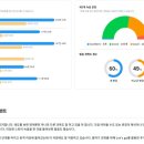 로즈영어과외