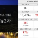 복덩어리공인중개사사무소 이미지
