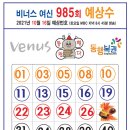 행운로또방 - 관악구 | 행운로또방