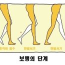 번 피트니스 이미지