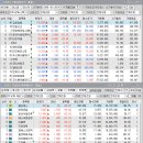 서연양행 이미지