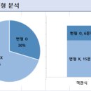 이충고등학교 이미지
