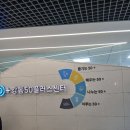 책놀이지도사 양성과정 | 강오플, 그림책놀이지도사 양성과정 수료와 뒷풀이