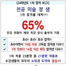 [정샘 미술-학원 직강] 2024학년도 1차 직강생 합격률 보고 이미지