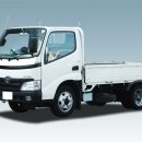 일본어(중급) 이미지