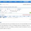 [ 생활 ] 게으른 사람의 즐거운 ‘개명’ 후기