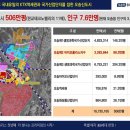 라이크팜 이미지