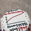 세연운수 노동조합 | 꾹꾹 눌러담은 2024년 마지막.