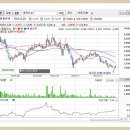 준우 태양광 발전소 이미지