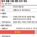 삼화전자 노동조합 이미지