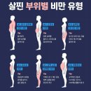 스킨바디왁싱