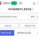 [국비지원][10/31] 직업상담사 2급 통합과정(평일반) | 컴퓨터 활용능력 2급 실기 합격 후기 및 컴활 실기 점수 확인 방법 (+국민내일배움카드 활용)