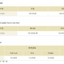 나인브릿지CC 이미지