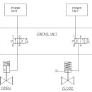 (조선.해양) 제6장 VALVE REMOTE CONTROL SYS. 이미지