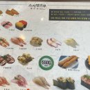 스시덴고쿠더현대
