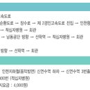 동포회관