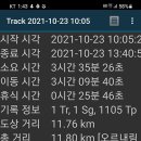 원주굽이길 13코스 구력재길 이미지