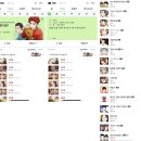[2019년 11월 기준] 취향 따라! 네이버웹툰 월요일 연재작 리뷰(후기/추천)