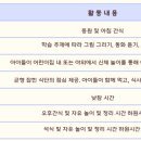 시립행복사랑어린이집 이미지