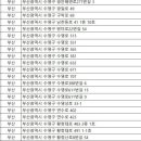 온누리영진약국 이미지