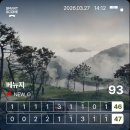 베뉴지CC | [가평] 베뉴지cc -뉴->지코스 라운드 후기(잔디 상태, 그늘집)