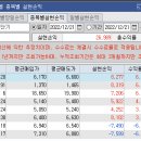 삼선해태식품 이미지