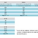 유엠지