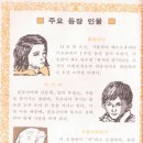 클로디아