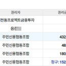 태봉로(남측) 이미지