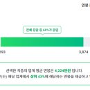 (주)세화개발