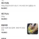 광주 양산동 놀이방 식당 고기마트 식육식당 주차정보 후기