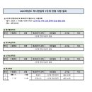 후기요 이미지