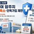 [단독] 손해율 부담에 ‘비급여 암주치’마저… 한도 축소·단독가입 제한 이미지